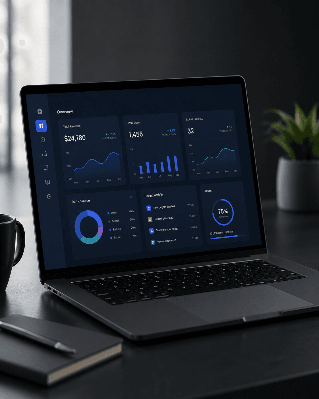 Product dashboard interface on a laptop